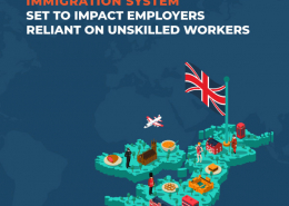 New-UK-points-based-immigration-system-–-Set-to-impact-employers-reliant-on-unskilled-workers